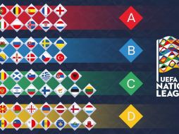 Además del título de campeón de la Liga de Naciones, la nueva competición creada por la UEFA pondrá en juego cuatro billetes para la Eurocopa que se celebrará en el año 2020. TWITTER / @UEFAEURO