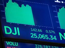 El sector tecnológico fue uno de los que mayores ganancias obtuvo, en contraste con el energético. AP/ M. Lennihan