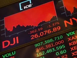 Según datos definitivos al cierre, el Dow Jones retrocedió 362.59 puntos a 26 mil 076.89 puntos. A FP / B. Smith