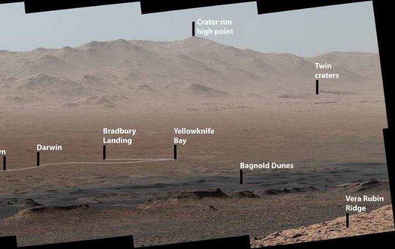 A través del vehículo explorador Curiosity científicos estudian los diminutos y oscuros bultos en forma de estrella y cola de golondrina en el lecho rocoso de 