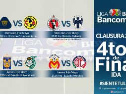 Los encuentros de vuelta se jugarán el sábado 5 y el domingo 6 de mayo. TWITTER/ @LIGABancomerMX