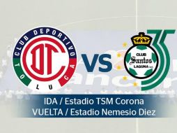 El duelo de ida será este jueves en el estadio Corona en Torreón, Coahuila. TWITTER / @LIGABancomerMX