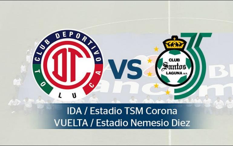 El duelo de ida será este jueves en el estadio Corona en Torreón, Coahuila. TWITTER / @LIGABancomerMX