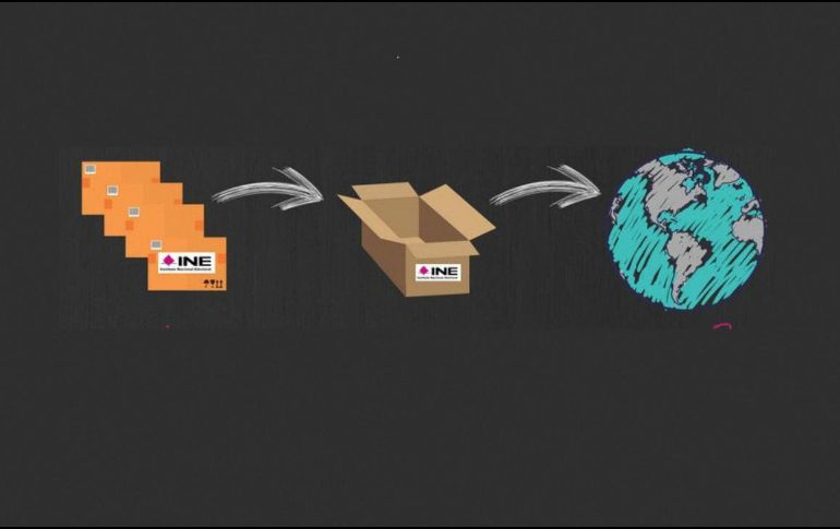 El paquete incluye los sobres en donde deben colocarse cada una de las boletas, los instructivo e información sobre delitos electorales. ESPECIAL / www.ine.mx
