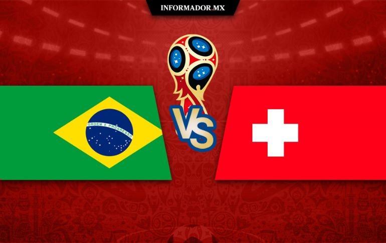Minuto a minuto: Brasil vs Suiza