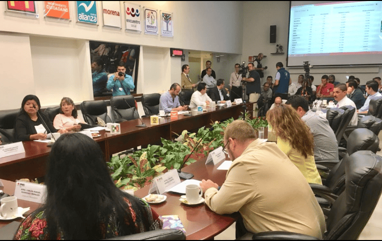La Junta Local del INE volverá a sesionar la mañana de este viernes para dar un nuevo corte de los avances. TWITTER / @INEJALISCO
