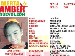 Por el momento no hay detenidos por el crimen, pero hay muchos indicios de quien ejecutó el crimen. TWITTER / @nuevoleon