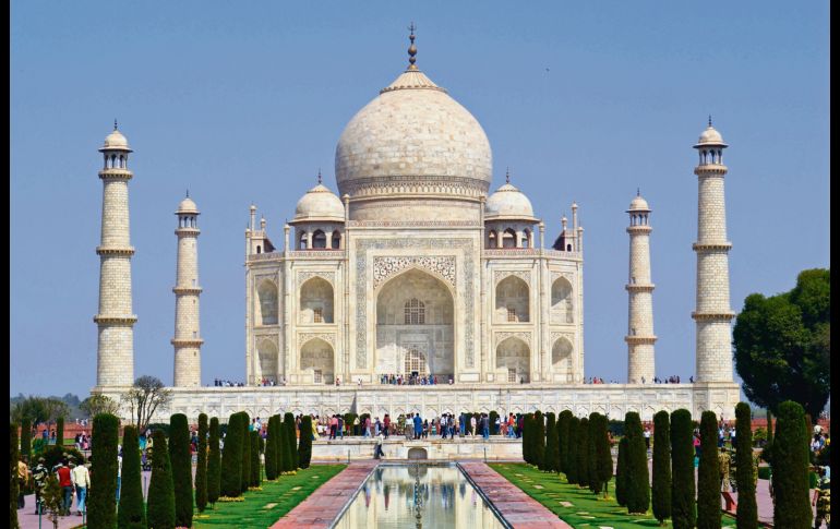 India para principiantes