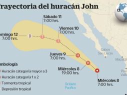 El huracán está muy cerca de Isla Socorro, Colima, y continuará fortaleciéndose gradualmente. SUN