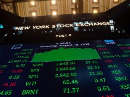 El principal indicador, el Dow Jones de Industriales, sumó 110.29 puntos, hasta 25 mil 669.02 enteros. AFP / ARCHIVO