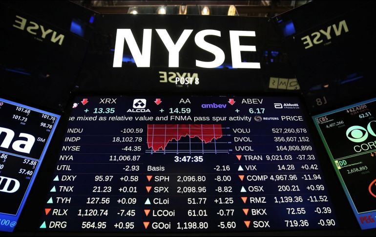 El NYSE Composite sube 74.22 puntos, colocándose en 13 mil 196.10 unidades. AFP / ARCHIVO