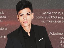 Virlán García. El cantante sinaloense que ha cautivado en redes sociales. ESPECIAL