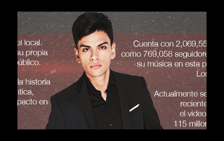 Virlán García. El cantante sinaloense que ha cautivado en redes sociales. ESPECIAL