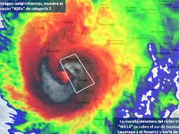 La muralla delantera de 