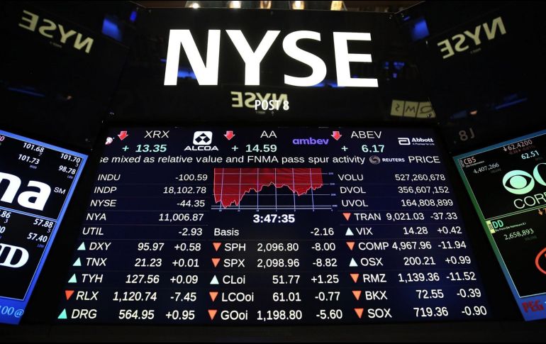 El NYSE Composite sube 24.05 puntos, colocándose en 12 mil 367.56 unidades. AFP / ARCHIVO
