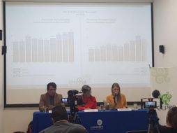 Presentan el trabajo “Proceso de Creación e Implementación de la Fiscalía Especializada en Personas Desaparecidas, ¿El camino hacia la Verdad y la Justicia?”. EL INFORMADOR / S. Blanco