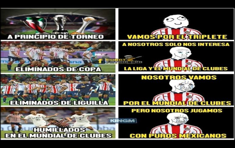 Los memes del ridículo de Chivas en el Mundial de Clubes