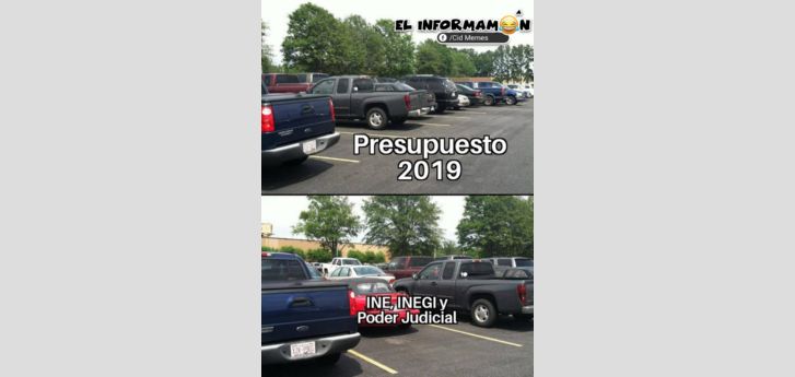 Presupuesto de Egresos 2019
