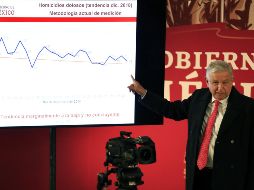 Andrés Manuel asegura que respetarán la decisión que tomen los legisladores en cuanto a la reforma constitucional para crear a este cuerpo de seguridad. NTX / A. Monroy