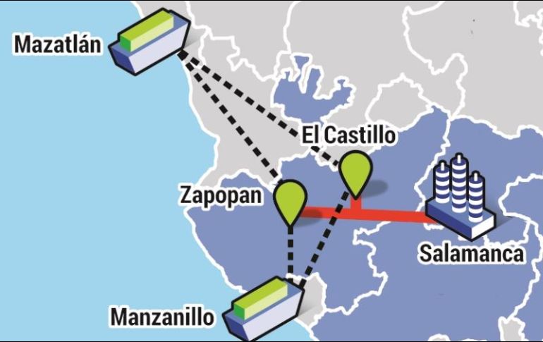 Infografía: ¿De dónde llega la gasolina a Jalisco?