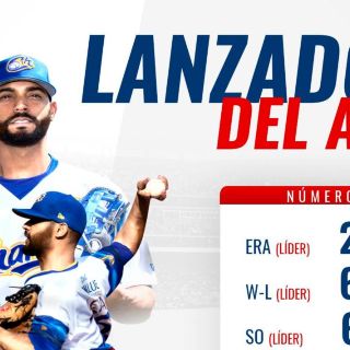 Elian Leyva, pitcher del año en la LMP