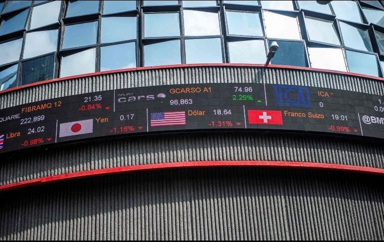 El mercado accionario opera un volumen de 1.1 millones de títulos y un importe económico de 5.1 millones de pesos. AFP / ARCHIVO