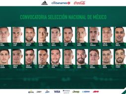 En este primer llamado se dio prioridad a jugadores que militan en la Liga MX, como parte de la preparación para los partidos de marzo. TWITTER / @miseleccionmx