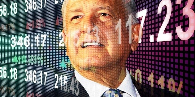 En quien confiar, &iquest;las calificadoras o la confianza del consumidor?