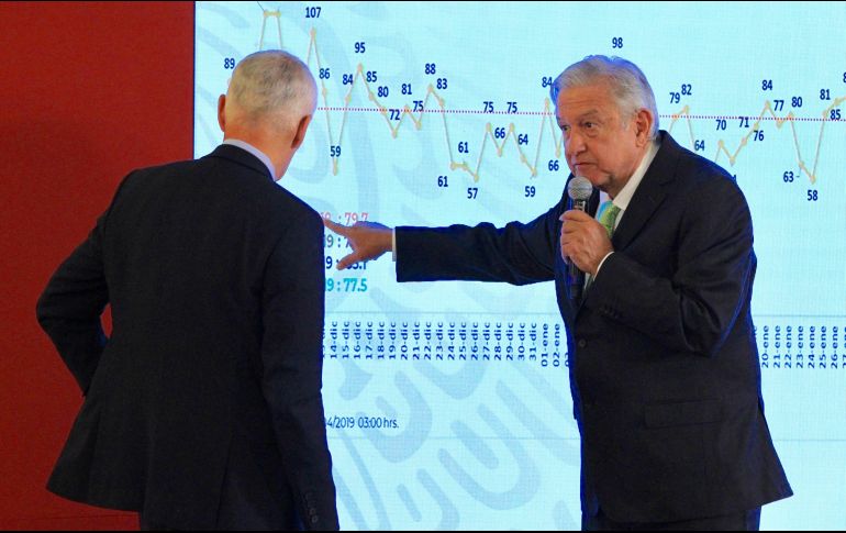 Ramos y López Obrador analizan las cifras de homicidios otorgadas por el Gobierno federal. NTX / J. Lira