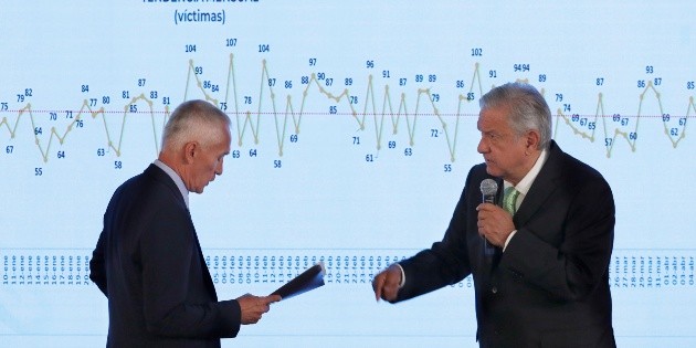 Solalinde critica actitud de periodista hacia L&oacute;pez Obrador