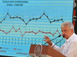 A pesar de que el primer trimestre de 2019 es el más alto en homicidios del que se tenga registro, López Obrador dijo que se están estabilizando los índices. NOTIMEX/J. Lira