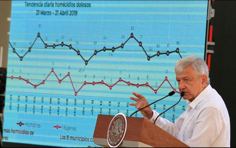 A pesar de que el primer trimestre de 2019 es el más alto en homicidios del que se tenga registro, López Obrador dijo que se están estabilizando los índices. NOTIMEX/J. Lira
