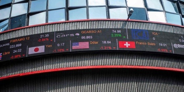 La Bolsa Mexicana a la baja, ante freno a est&iacute;mulos econ&oacute;micos en China