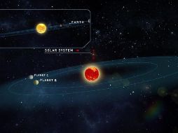 Investigadores no descartan que Teegarden b y Teegarden c formen parte de un sistema con más planetas. TWITTER / @CARMENES_exopl