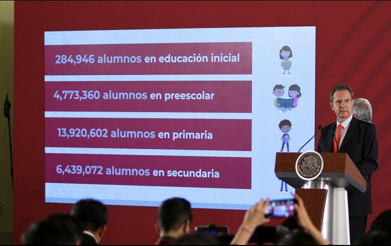 Moctezuma detalla que en algunos lugares hay libros que llegan más tarde porque se imprimieron de manera especial. NTX / G. Granados