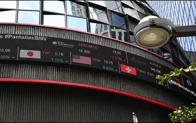 El S&P BMV IPC se ubica en 41 mil 928.83 unidades. AFP / ARCHIVO