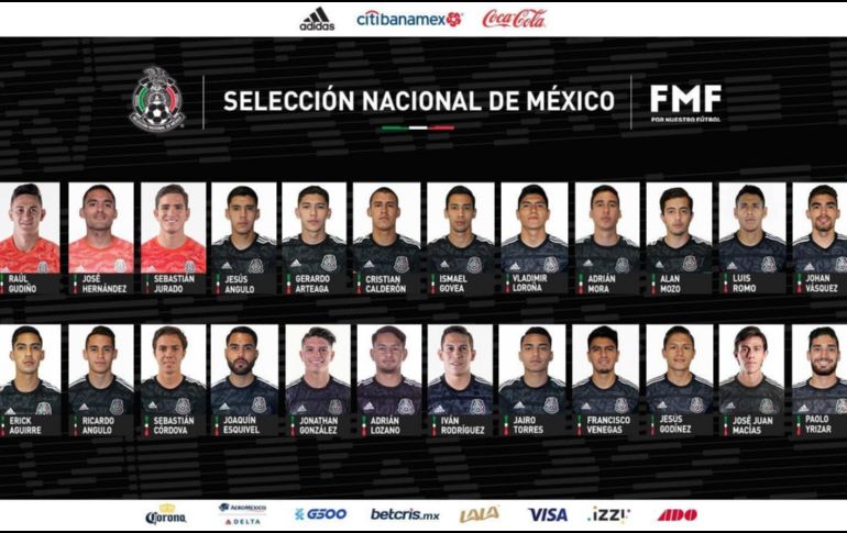 La mayoría de estos jugadores podrían ser considerados para las primeras fechas de la Liga de Naciones de la Concacaf. TWITTER / @miseleccionmx