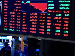 El nerviosismo hizo que los mercados internacionales mostraran comportamientos mixtos, sobre todo en Estados Unidos. AFP/J. Eissele