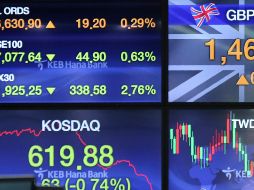 El Índice de Precios y Cotizaciones de la BMV avanzó 973.59 puntos este viernes. AP/A. Young-joon
