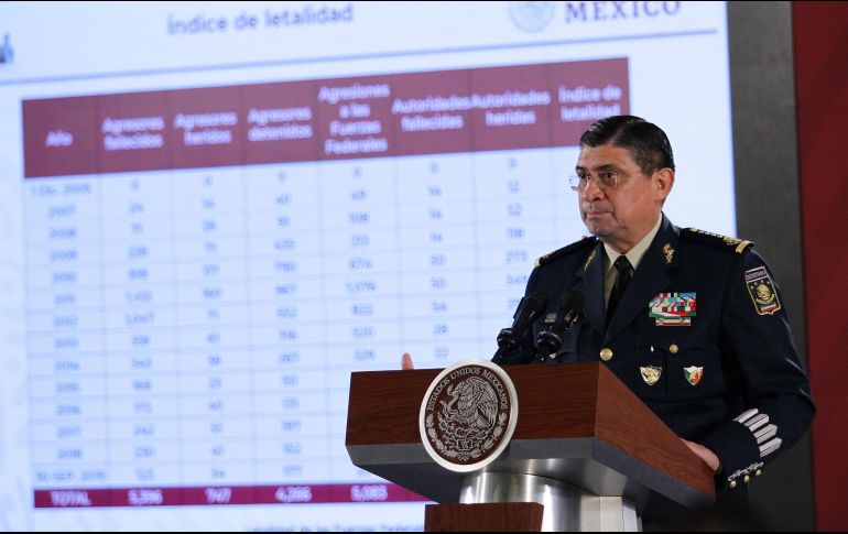 Luis Crescencio Sandoval durante una conferencia de prensa en Palacio Nacional. NTX/G. Granados