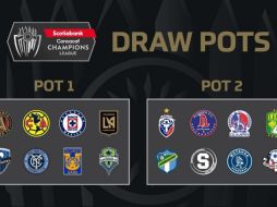 El sorteo se realizará el próximo 9 de diciembre. TWITTER / @TheChampions