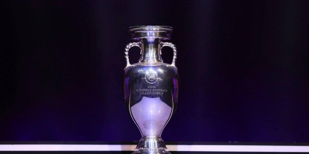 Definidos, grupos de la Eurocopa 2020