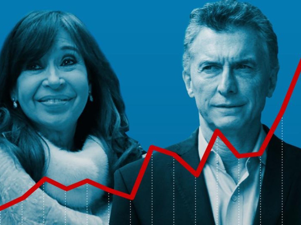  Asume Alberto Fernández en Argentina: cómo heredó Macri la economía del país y cómo la deja