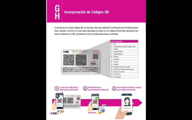 Inicia producción de nueva credencial del INE con códigos QR