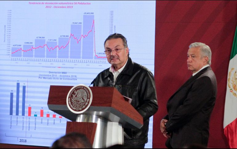 Romero Oropeza mostró una gráfica en la que se observa cómo a partir de 2012 se mantuvo un alza constante en el robo de combustibles. NTX / R. Solís