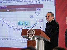 Octavio Romero Oropeza afirmó que conviene que Pemex sea el operador del campo. NOTIMEX/R. Solís