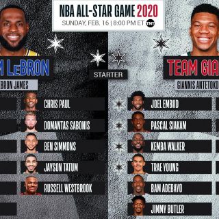 Listos los equipos del Juego de Estrellas de la NBA