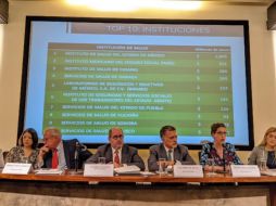 Las asociaciones Impunidad Cero y Justicia Justa presentaron la investigación 