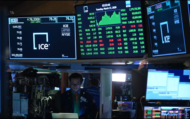 Este martes, el índice S&P 500 subió 6% y el Dow Jones ganó 5.2 por ciento. AFP/J. Eisele