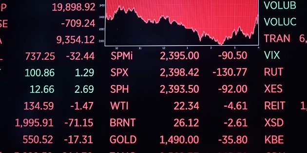 La BMV cae por nerviosismo mundial ante crisis del COVID-19